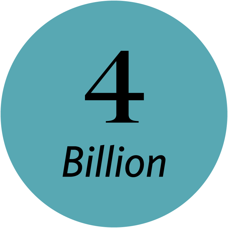 A teal circle with the words 4 billion in black text in the center.